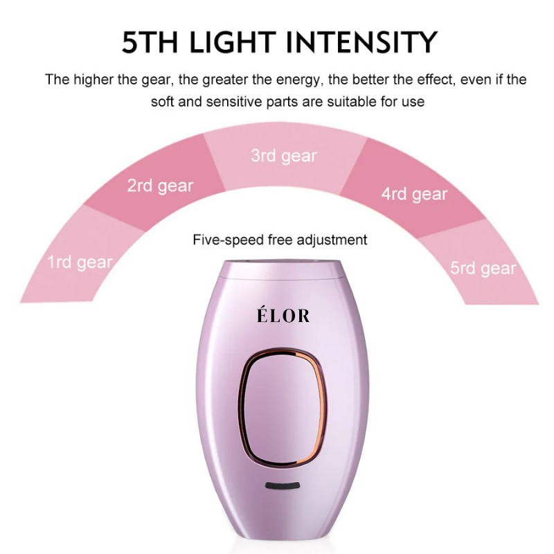 Élor Hair Removal Device®