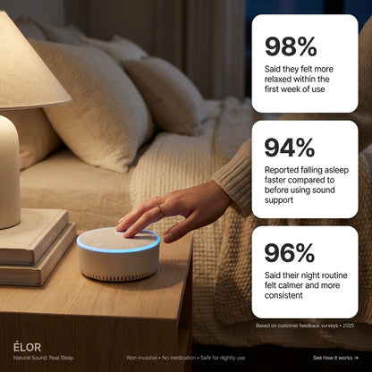 Fall Asleep in Minutes